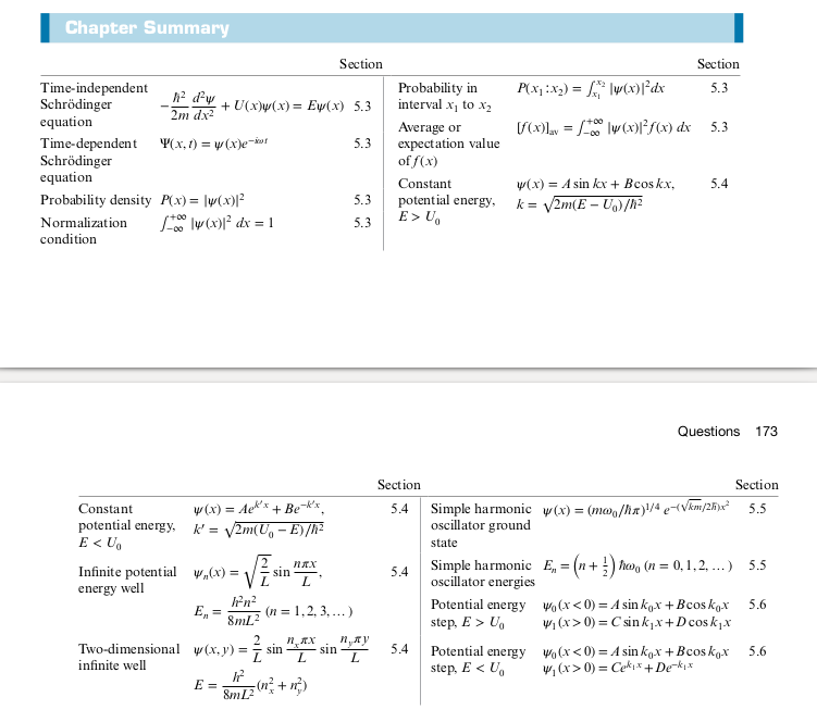 Chapter 5 Summary Formulas